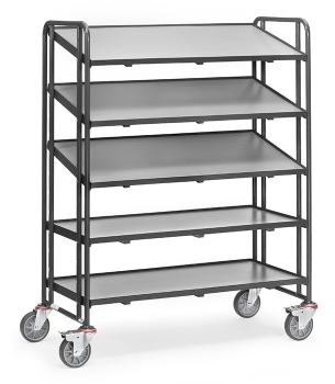 Eurokastenwagen mit Böden