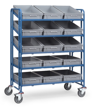 Eurokastenwagen 1399 -mit Kästen